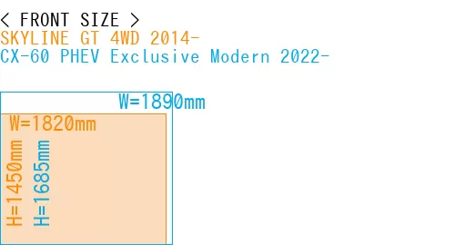 #SKYLINE GT 4WD 2014- + CX-60 PHEV Exclusive Modern 2022-